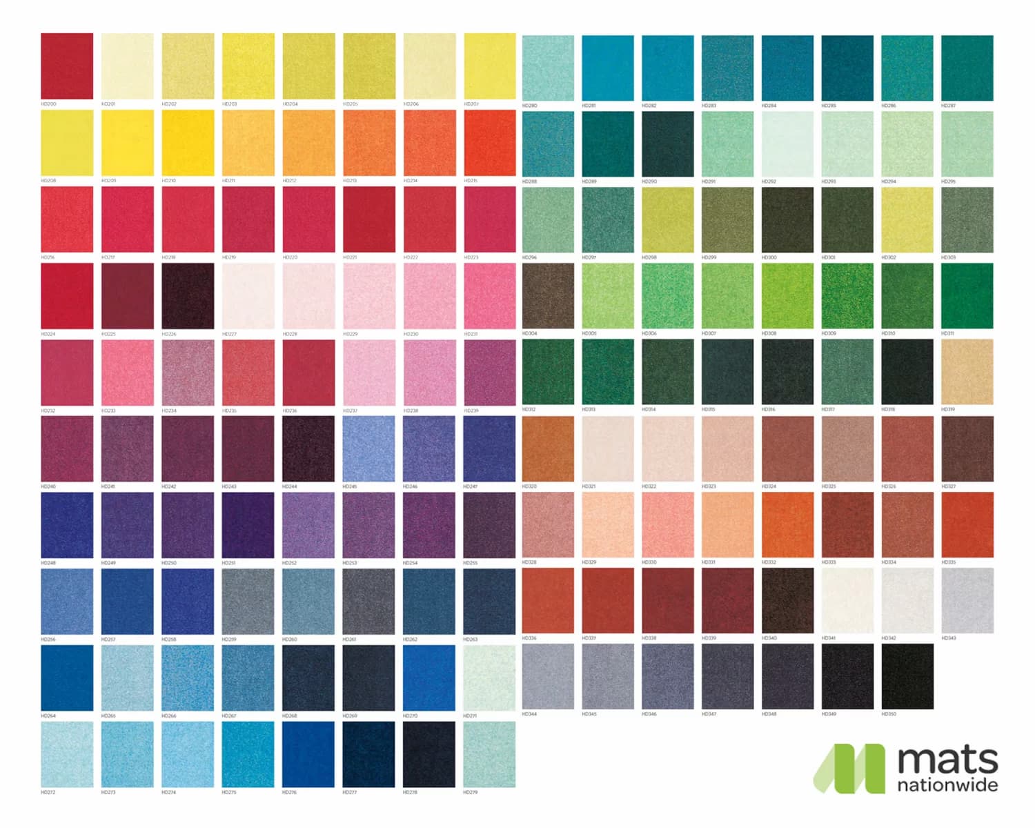 mat colour chart